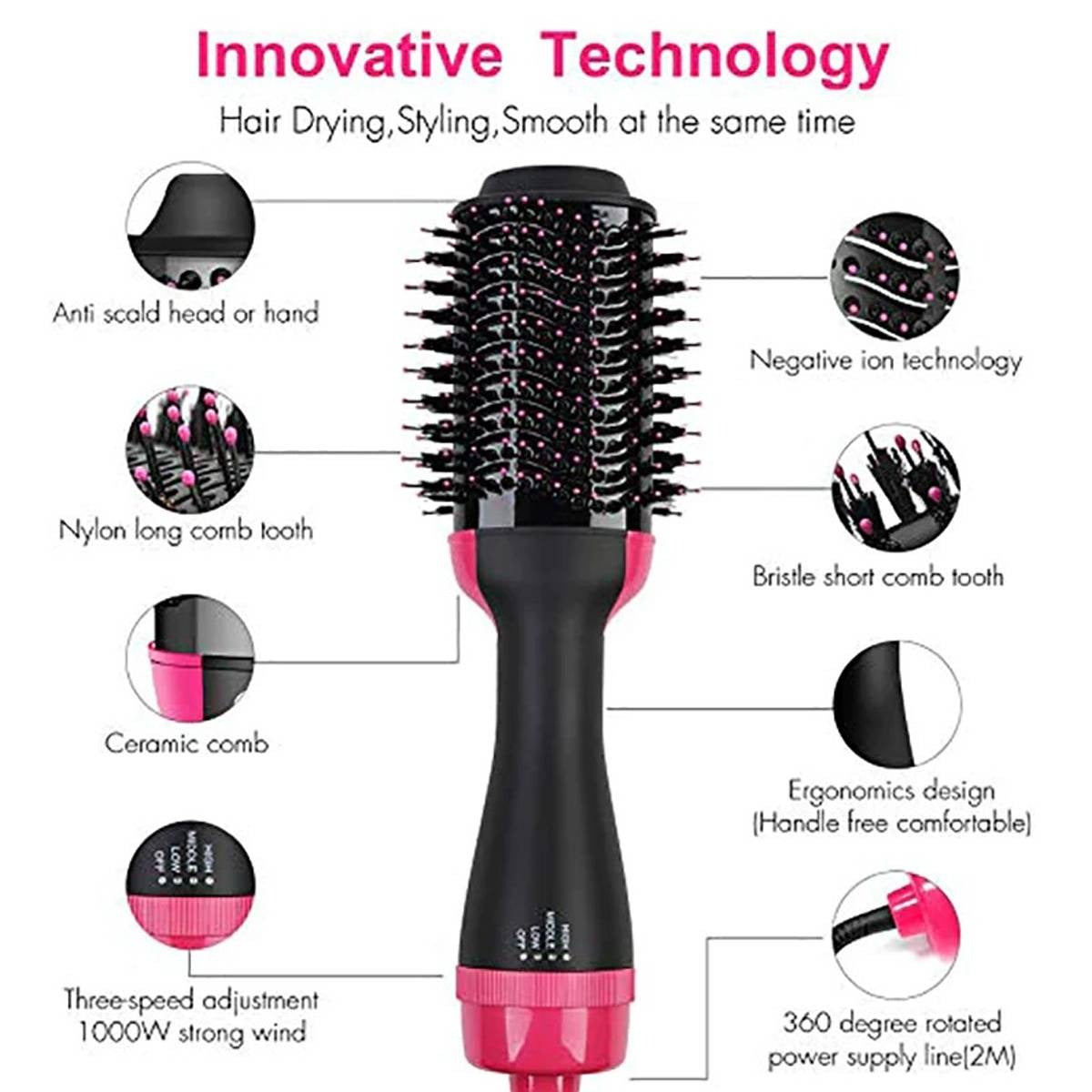Hot Air Brush Multi-Function Hair Dryer Straightener Curler Comb One Step Professional Salon Hair Styler